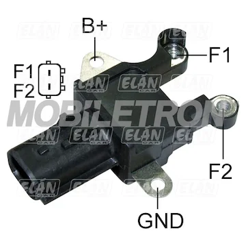 elancar-120260701100447845704