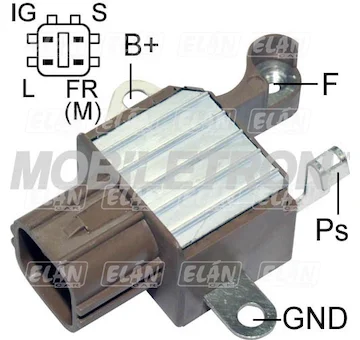 elancar-420260701083805819868