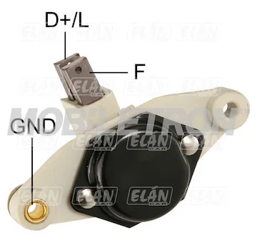 elancar-620260701055835762411